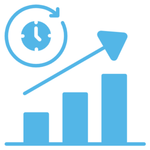 Incremental revenue through promotions